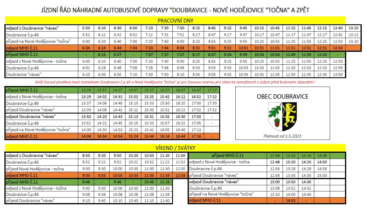 Vyřešení situace s přístupem k autobusové zastávce č.11 v Nových Hodějovicích (točna)